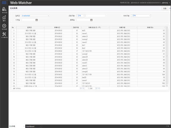 web watcher 위배목록화면 캡쳐